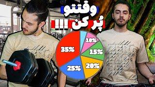 چطوری بی حوصلگی را درمان کنیم؟- ۶ راه برای پر کردن وقت های آزاد و استراحت!