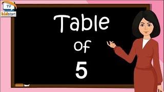 Learn Multiplication Table of Five 5 x 1 = 5,Times Tables Practice, Table of 5