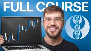 Easiest Way To Trade ICT in 2025 as a Beginner (2 Hours)