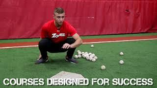 Dominate the Diamond Membership