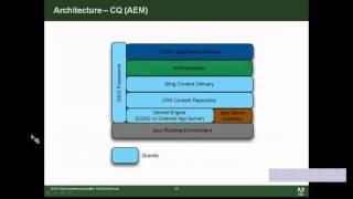 Introduction to AEM / CQ5 - Full Coverage