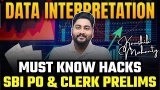  Master Data Interpretation Shortcut Techniques For SBI PO & Clerk Prelims 2025 By Kaushik Mohanty