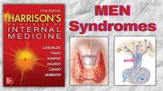 MEN Syndromes | Types | Clinical Features | Genetics | Harrison