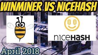 Winminer vs NiceHash April 2018 Brandon-Coin