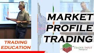 Introduction by the best MP Trader to Trading "Market Profile & Volume Profile" Futures Day Trade