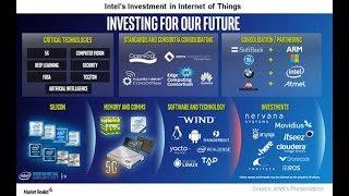 The Rise of Israel  A High Tech Military Superpower
