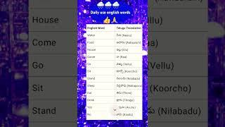 Daily use english words /spokenenglish#ytshorts#trending #youtubeshorts#spokenenglish #public shorts