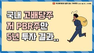 국내 고배당주, 저 PBER주만 5년간 투자한 결과(25년 5월 3주차 보고서)