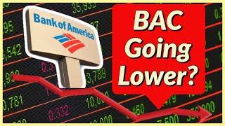 Bank of America (BAC) Stock Analysis - Trend Reversal! Will BAC Shares Continue To Go Lower?