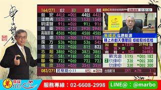 2024/09/26 朱成志社長 東森新聞盤中連線