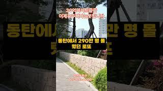 무주택자만 청약 가능? 새 규정 완전 정리!