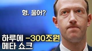 증시를 강타한 메타 쇼크, FANG 의 재편?