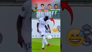 Rüdiger vs Arda Güler vs Bellingham vs David Alaba 