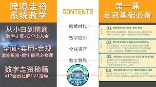 全球跨境走资系统教学视频，从小白到精通，境外投资与数字移民必修课，第1课开启数字世界 基础准备工作以及走资必备的几个要素，必知系列，基础不牢很容易翻车，炒币必会不被冻卡！