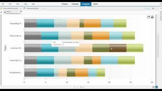 SAP How to choose the best BI components for end users