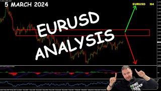 EURUSD Technical Analysis & Trading Plan - 5 March 2024 - by Vladimir Ribakov