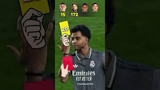 Phil Foden,Neymar Jr,Rodrygo,Eden Hazard-Yellow & Red Cards Stats #foden #neymarjr #rodrygo #hazard