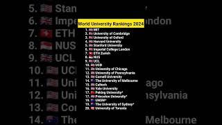 World University Rankings 2024 #short #shorts #university