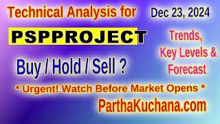 PSP Projects Limited (PSPPROJECT) Stock Analysis: Strong Momentum or a Reversal Key Levels to Watc