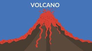 Volcano - video for kids || Volcano eruptions