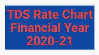 #akttailor TDS Rate Chart for F.Y. 2020-21 (A.Y: 2021-22)