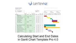 Calculating Dates using Gantt Chart Template Pro 4.0