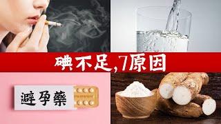 缺碘7個驚人原因,甲狀腺問題?自然療法,柏格醫生 Dr Berg