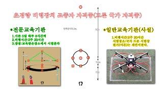 46.초경량비행장치 조종자 자격증 시험장구조 알아보자(전진거리는 50m에서40m로  줄었습니다)