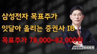 [주식]삼성전자 목표주가 잇달아 올리는 증권사 IB 목표주가 78,000~82,000원(20250402수)주식 주식투자 주식강의 주식공부 주식초보 주식단타 주식고수 단타매매