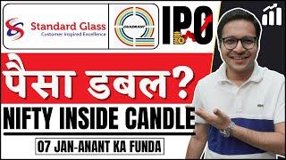 Quadrant Future Tek VS Standard Glass Lining IPO - Latest update | Nifty inside candle | 7/1/2025