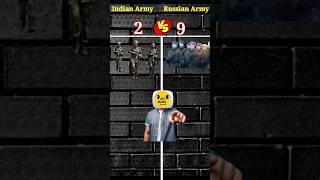 Indian_Army_VS_Russian_Army_