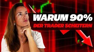 Die perfekte Trading-Routine – Wie du profitabel und diszipliniert wirst