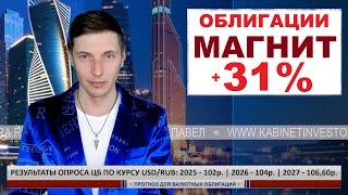 Облигации Магнит с ежемесячными выплатами - КРУЧЕ ВКЛАДА!