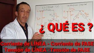  Corriente de FASE, Corriente de Línea; Tensión de Fase y de Línea. 