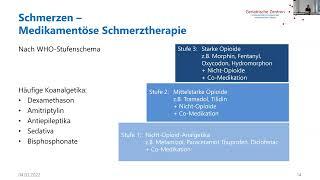 Symptomkontrolle in der Palliativmedizin