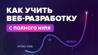 Путь веб-разработчика с полного нуля (Roadmap)