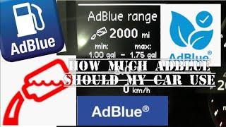 How Much AdBlue Should My Car Use, The Hidden Cost