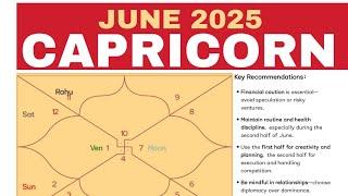 CAPRICORN | CAPRICORN ASCENDANT | JUNE 2025 | MONTHLY PREDICTION | AJAY MEVADA
