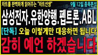 [삼성전자 유한양행 펩트론 ABL 주가 전망] "긴급" 이렇게 대응하세요! 확실하게 분석했습니다. 제대로된 분석을 보시고 정확하게 판단하셔야 합니다! #유한양행