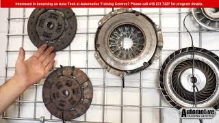 ATC - Transmissions Internals