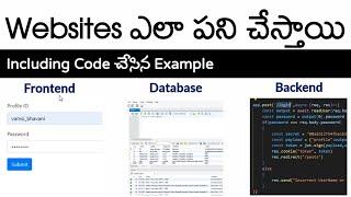 Learn how websites are built in 10 minutes in Telugu | Websites ఎలా పని చేస్తాయి | Vamsi Bhavani