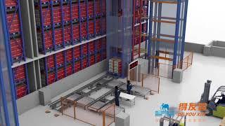 Automated storage and retrieval system (AS/RS)  Shuttle Carrier  Racking   3D  by Deyouxin