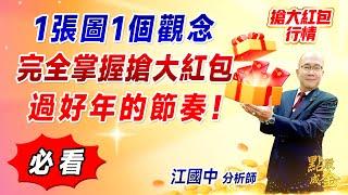 2024.12.11【1張圖1個觀念→完全掌握搶大紅包過好年的節奏！】點股成金江國中分析師