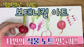 Botanical art drawn with colored pencils/Make your own plant notes
