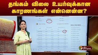 தங்கம் விலை உயர்வுக்கான காரணங்கள் என்னென்ன? | Today Gold Rate