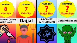 DAY OF JUDGEMENT! Major & Minor Signs In Islam