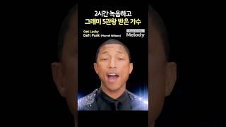 Daft Punk - Get Lucky 프로듀싱 작업은 18개월 투자한 완벽주의자의 작품
