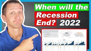 Recession 2022: When will the recession end?