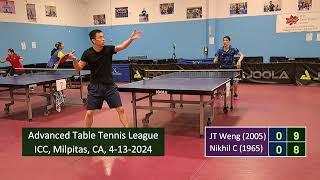 JT Weng (2005) vs Nikhil Chawla (1965) at ICC TT League on 4-13-2024