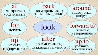 Самые Популярные Фразовые Глаголы You can use them every day!